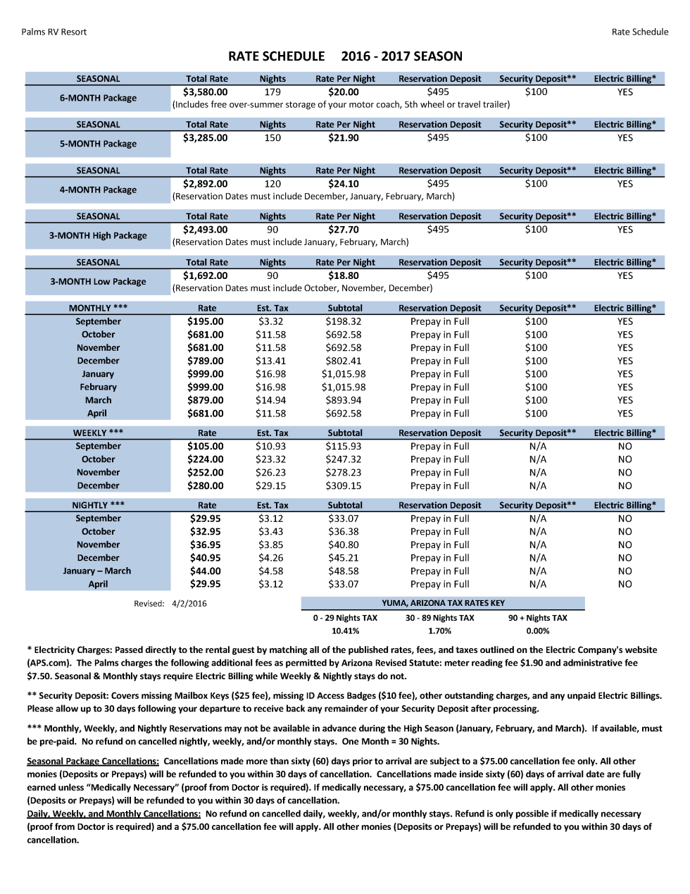 Rental Rates The Palms RV Resort